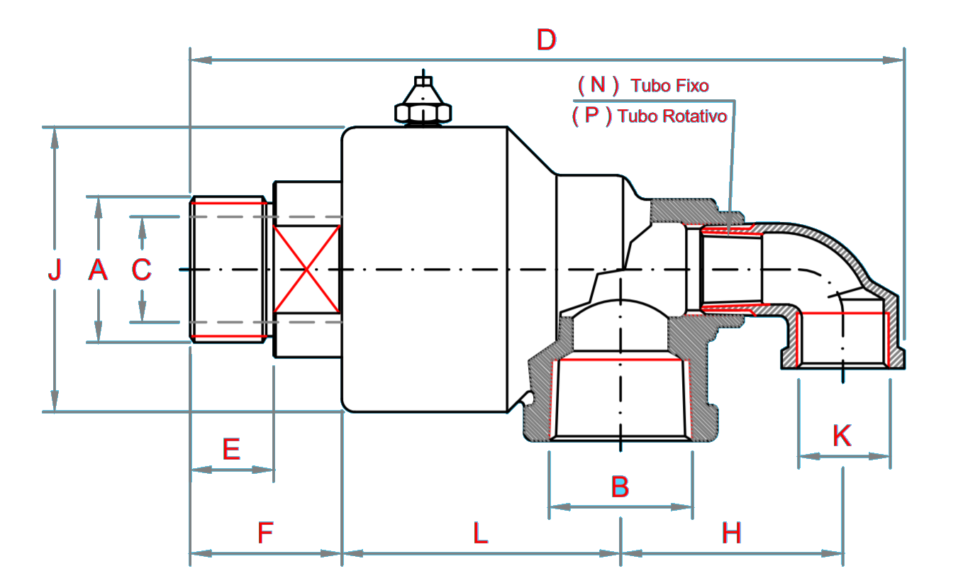 Junta Rotativa, União Rotativa, Multi-Uso, Água, Óleo, Ar