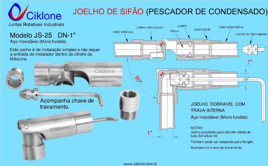 Joelho de Sifão Pescador, Informações Técnicas Joelho de Sifão Pescador, Informações Técnicas