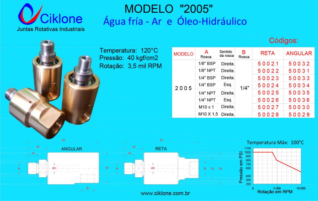 junta-rotativa-pequena-reta-e-angular-agua-oleo-ar